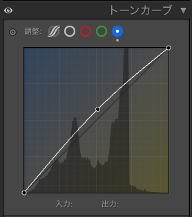 Lightroomのトーンカーブの青チャンネルを調整した画面
