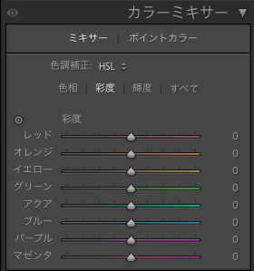 Lightroom Classicのカラーミキサーの彩度パネル画面