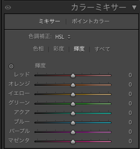 Lightroom Classicのカラーミキサーの輝度パネル画面