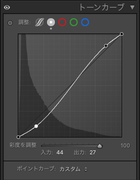 Lightroom Classicのトーンカーブパネル画面。トーンカーブがゆるやかなS字になっている。