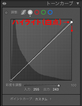 Lightroom Classicのトーンカーブパネル画面。トーンカーブのハイライト(白点)が少し下げている。