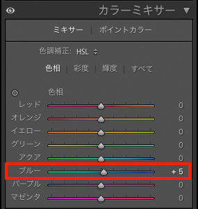 Lightroom Classicの色相のパネル画面。ブルーの部分が調整され、赤枠で囲われている。