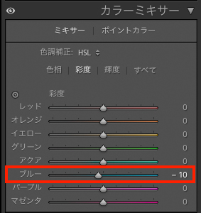 Lightroom Classicの彩度のパネル画面。ブルーの部分が調整され、赤枠で囲われている。