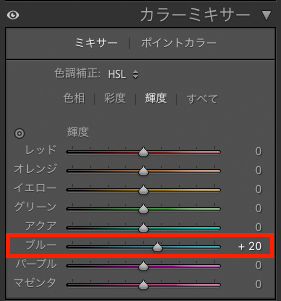 Lightroom Classicの輝度のパネル画面。ブルーの部分が調整され、赤枠で囲われている。