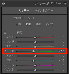 Lightroom Classicの彩度のパネル画面。グリーンの部分が調整され、赤枠で囲われている。