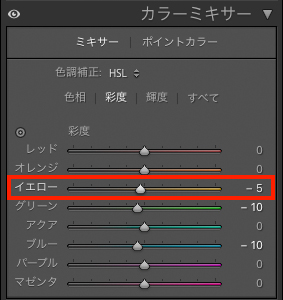 Lightroom Classicの彩度のパネル画面。イエローの部分が調整され、赤枠で囲われている。