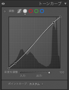 Lightroom Classicのトーンカーブのパネル画面。ハイライトを少し上げて、シャドウをやや下げて、控えめなS字になっている