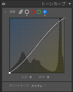 Lightroom Classicのトーンカーブのブルーチャンネルのパネル画面。ハイライトを少し上げて、シャドウをやや下げて、控えめなS字になっている
