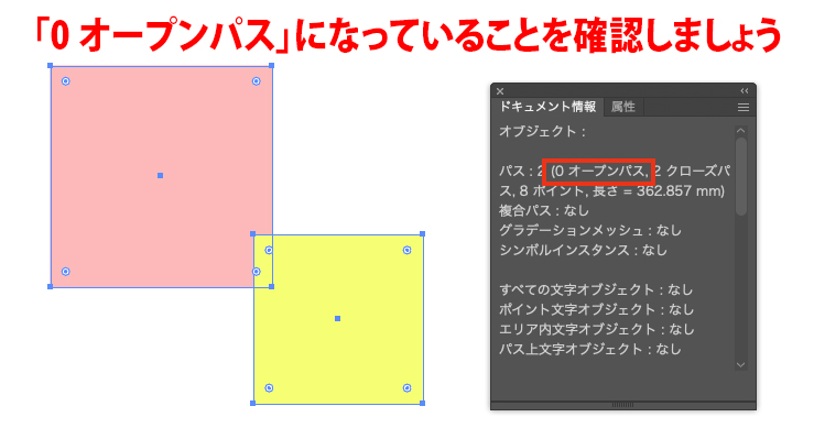 Illustratorで0オープンパスを確認している画面キャプチャ。パスが正しく閉じている例を示した図