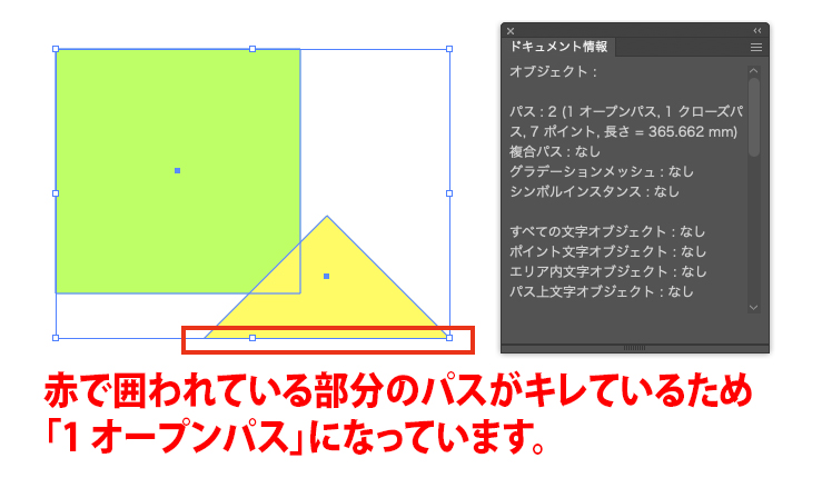 Illustratorでパスが途中で切れているため「1 オープンパス」と表示されているNG例を示すキャプチャ画像